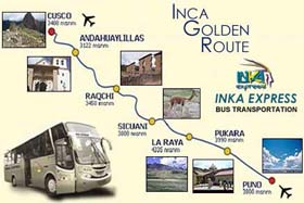 TOURIST BUS TO CUSCO (VISITING PUCARA/ RAQCHI-ANDAHUAYLILLAS (B,L)